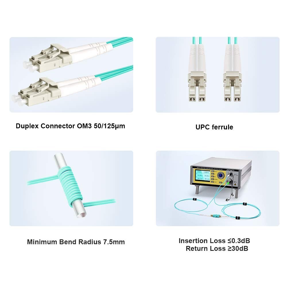 High-Density 8M LC-LC Fiber Optic Cable – 10GB Multimode with Zirconia Ferrules