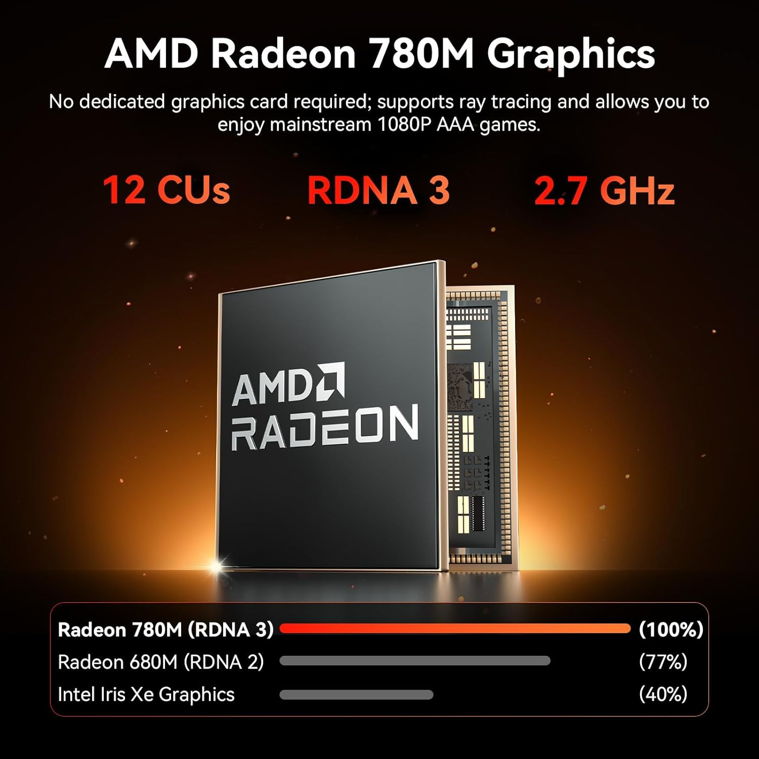 GEEKOM [2026 Edition Multitasking Mini PC AI A7 MAX with AMD Ryzen 9 7940HS(Beat