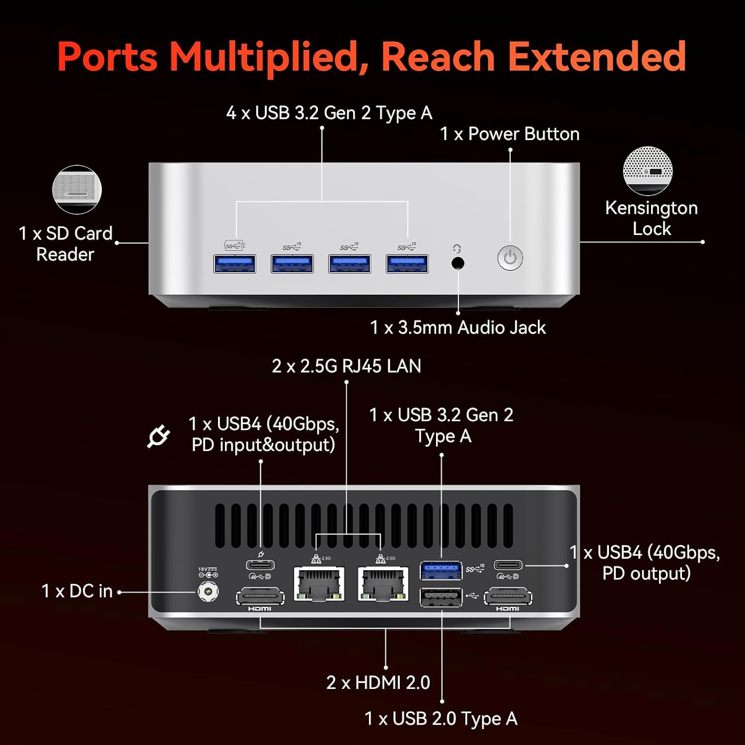 GEEKOM [2026 Edition Multitasking Mini PC AI A7 MAX with AMD Ryzen 9 7940HS(Beat