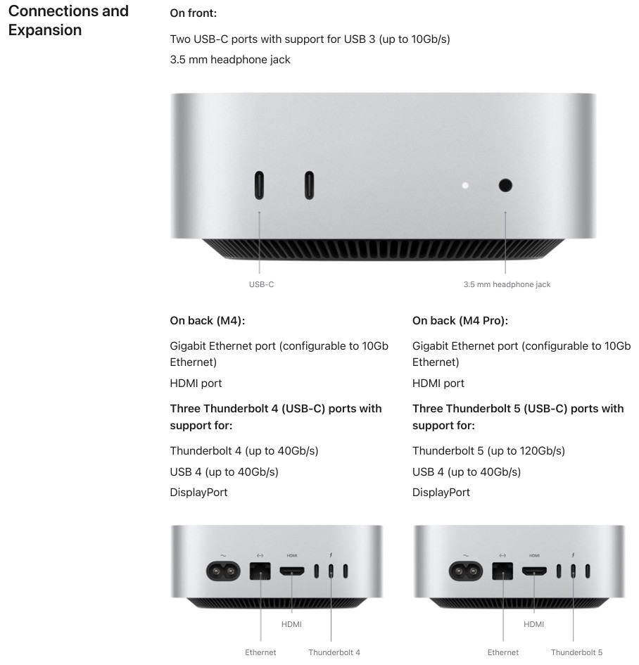New 2024 Apple – Mac mini Desktop – M4 chip, Choose RAM, SSD