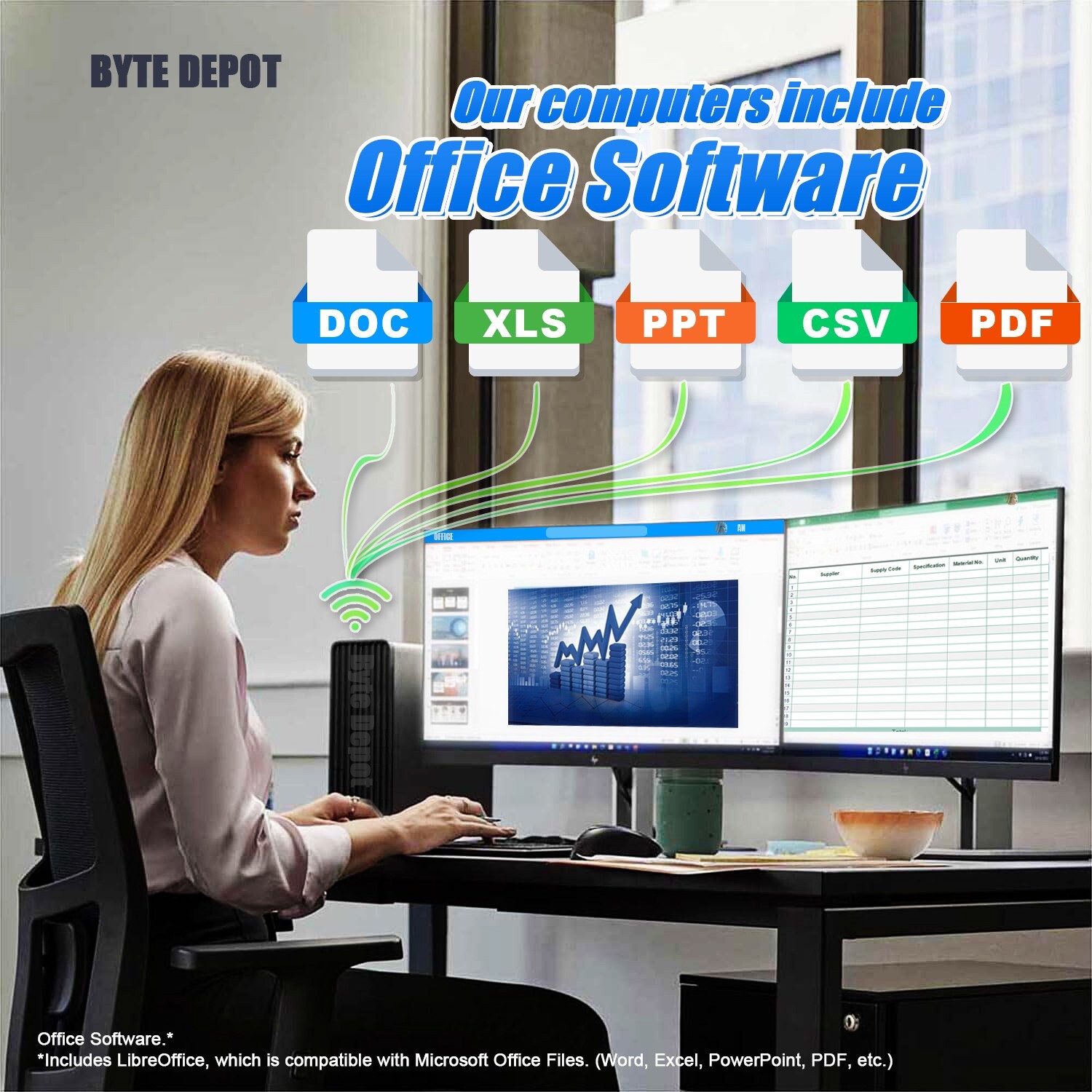 DELL Desktop Computer PC i7, up to 64GB RAM, 8TB SSD, Windows 10/11 , WiFi