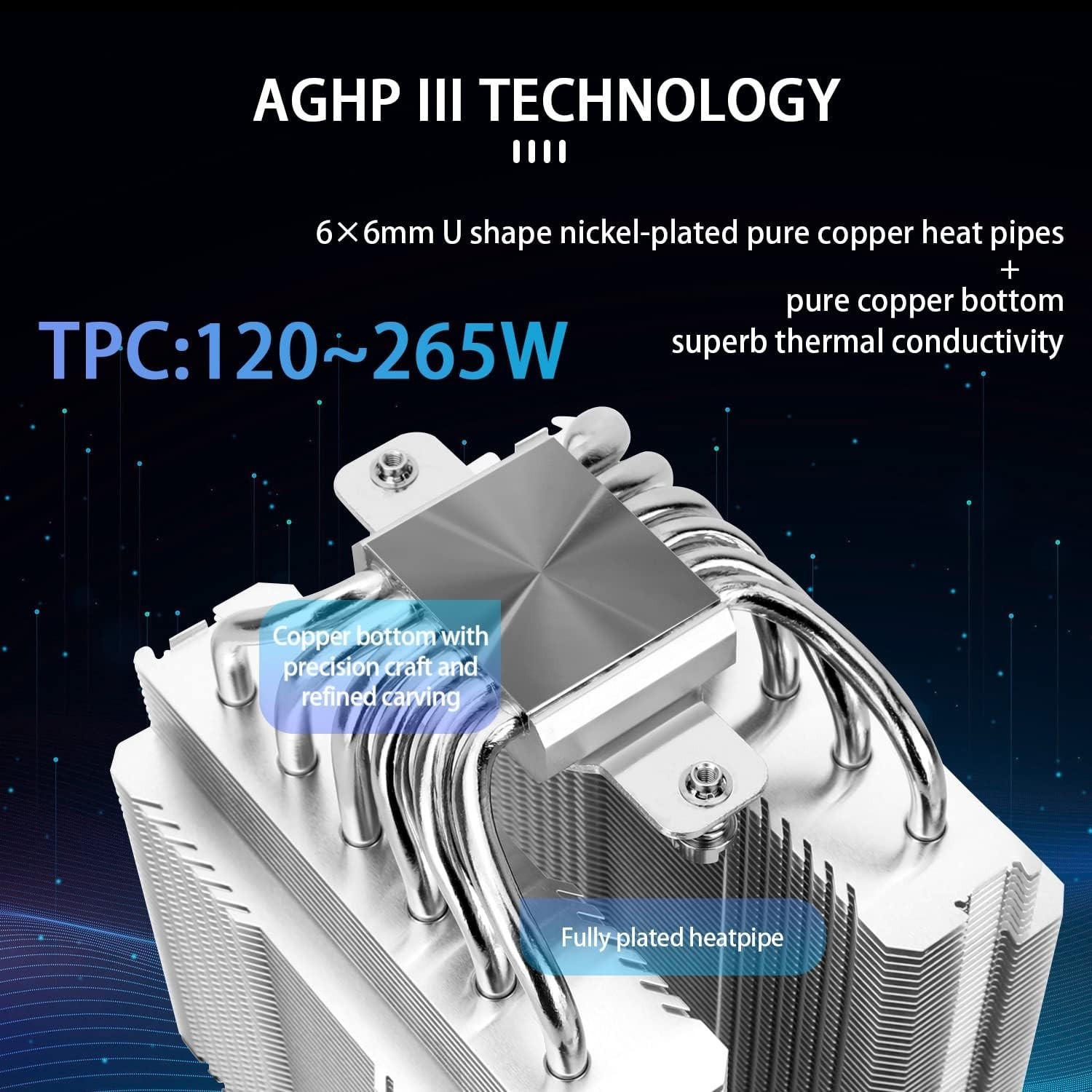 Ultra-Quiet Peerless Assassin 120 SE ARGB CPU Air Cooler with Dual Fans & 66 CFM