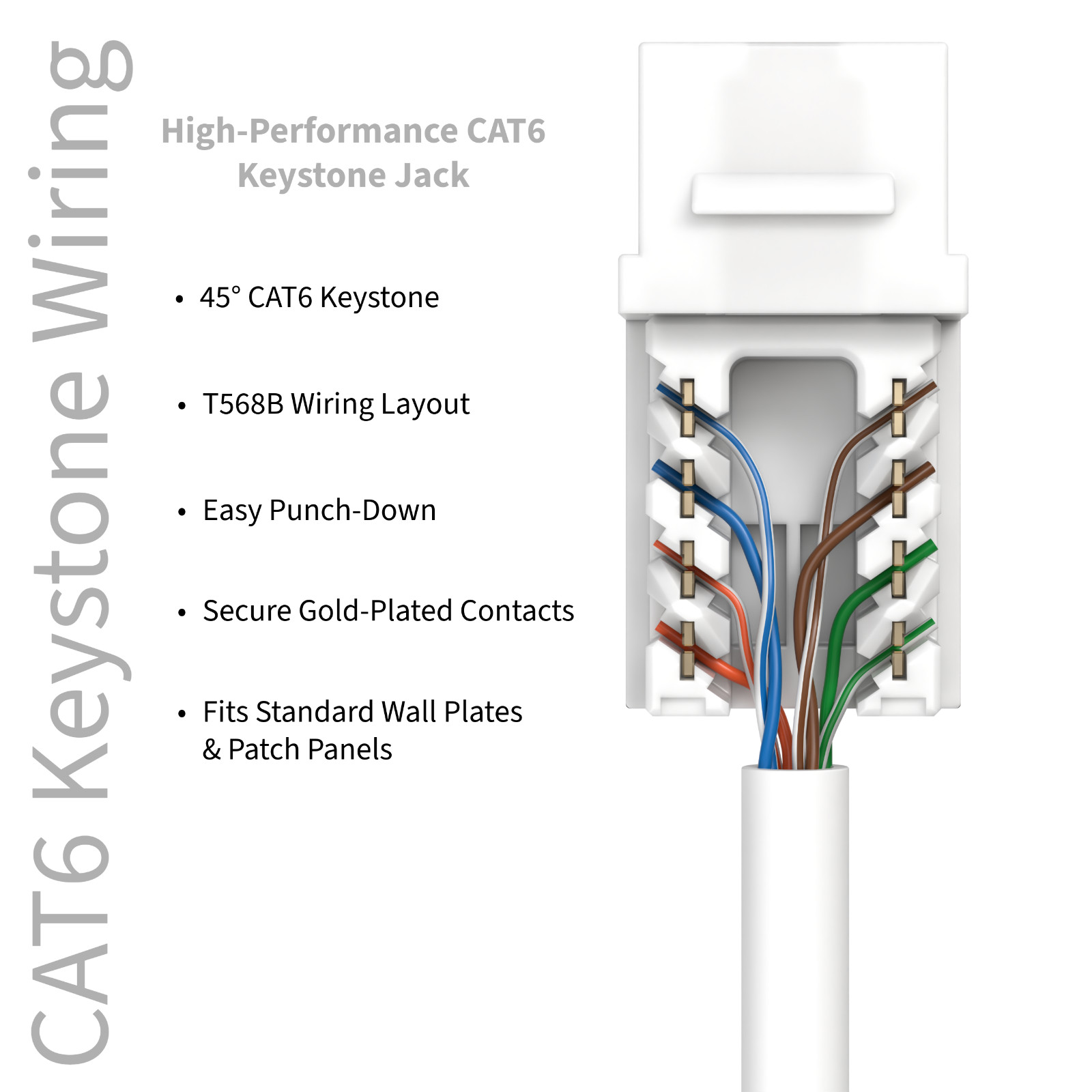 200 pcs Cat6 Punchdown Keystone Jack White 45 Degree Angle Ethernet Network PACK