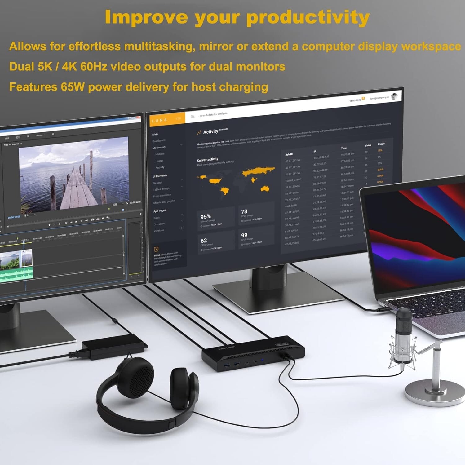 WAVLINK USB-C Laptop Docking Station | Dual 5K/4K Monitors, 65W Charging, 6 USB