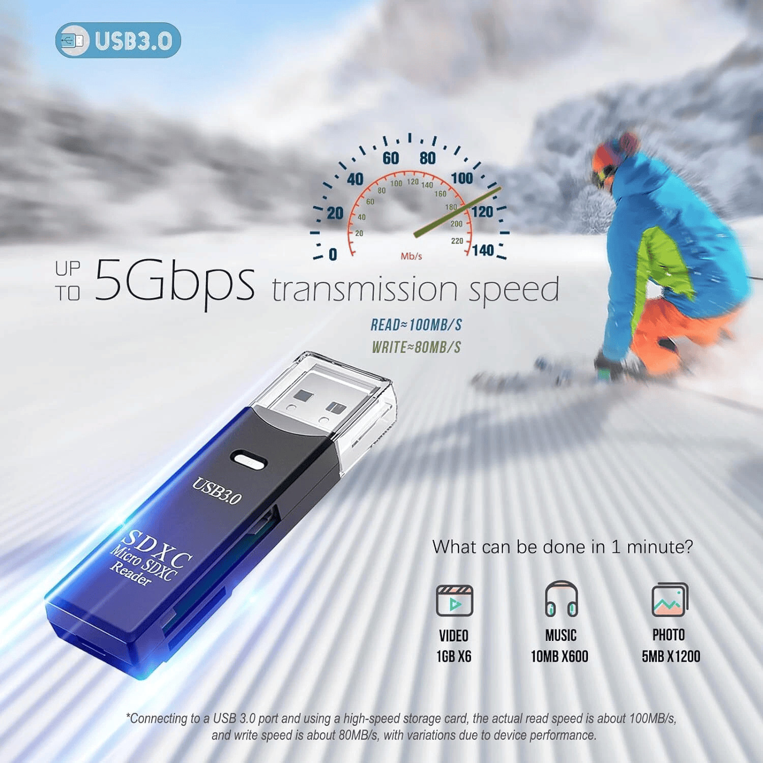 USB3.0 SD Card Reader for PC Micro SD Card to USB Adapter for Camera Memory C