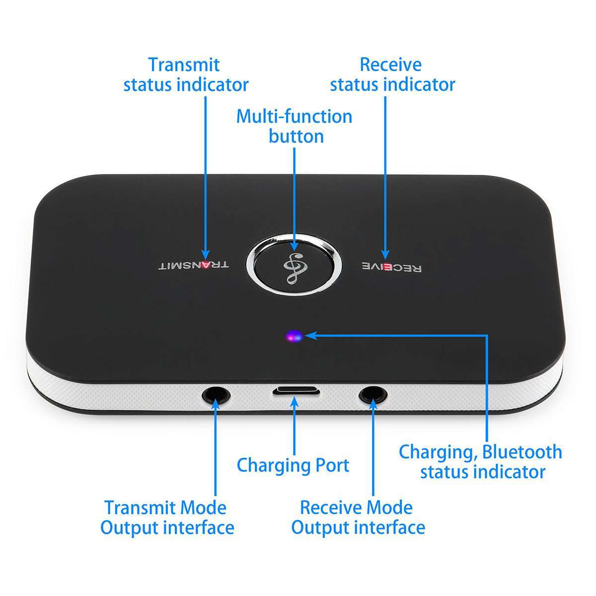 2-IN-1 Bluetooth Receiver & Transmitter Wireless RCA to 3.5mm Aux Audio Adapter