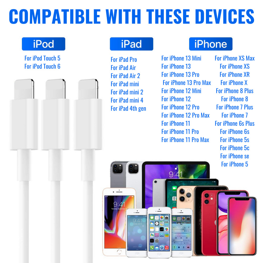 20W USB-C Fast Charger Type C Cable Lot For iPhone 17 16 15 14 13 12 11 Pro Max