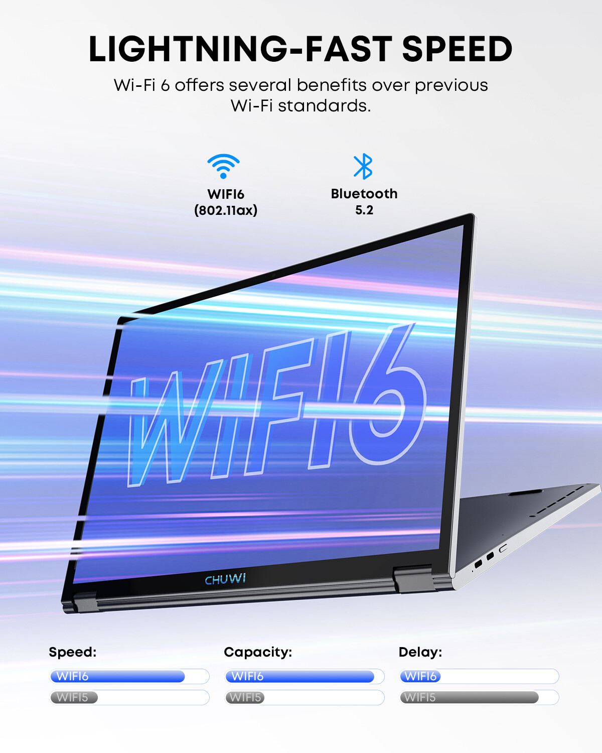 CHUWI 10.51” MiniBook X Windwos 11 Intel N100 Touchscreen Laptop 12G+512G SSD