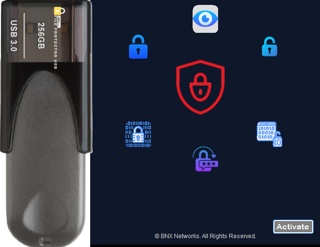Password Locked and Data Encrypted USB