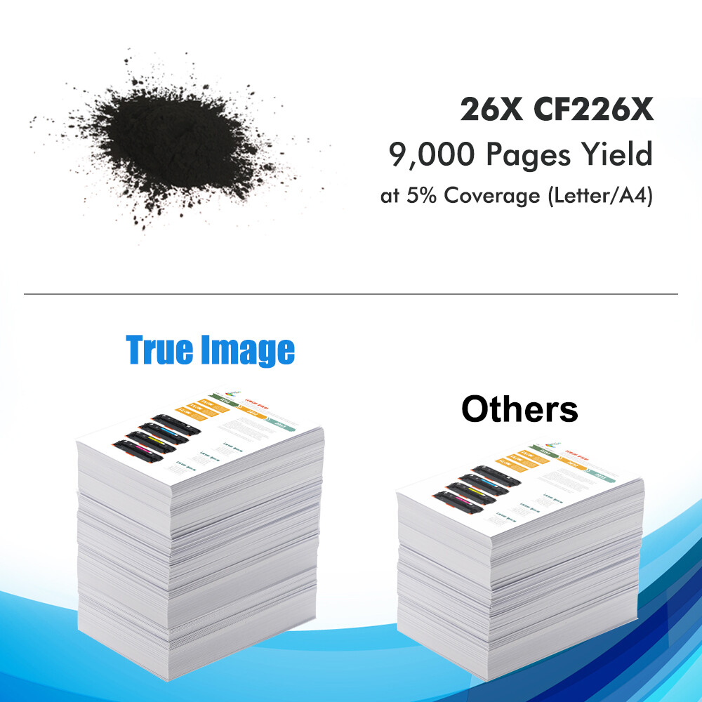 CF226A CF226X Toner For HP 26A Toner LaserJet Pro M402n M426fdw M402dn M426 Lot