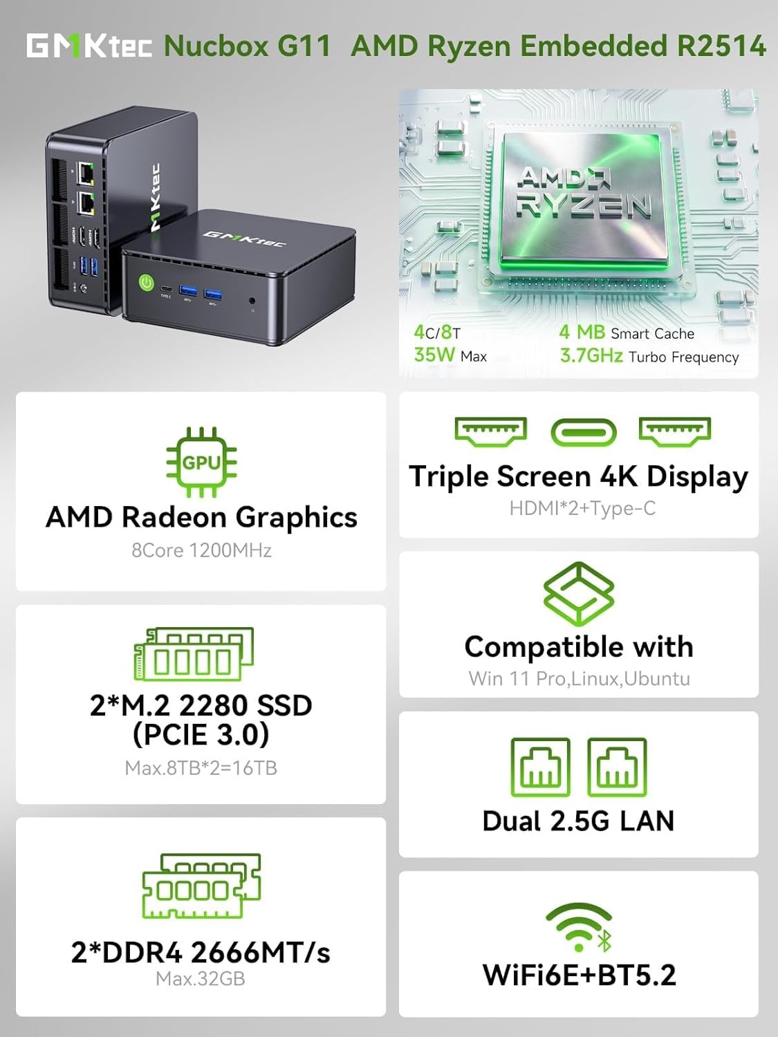 GMKtec G11 Mini PC AMD Ryzen Embedded R2514 16GB DDR4 RAM 256GB M.2 2280 SSD New