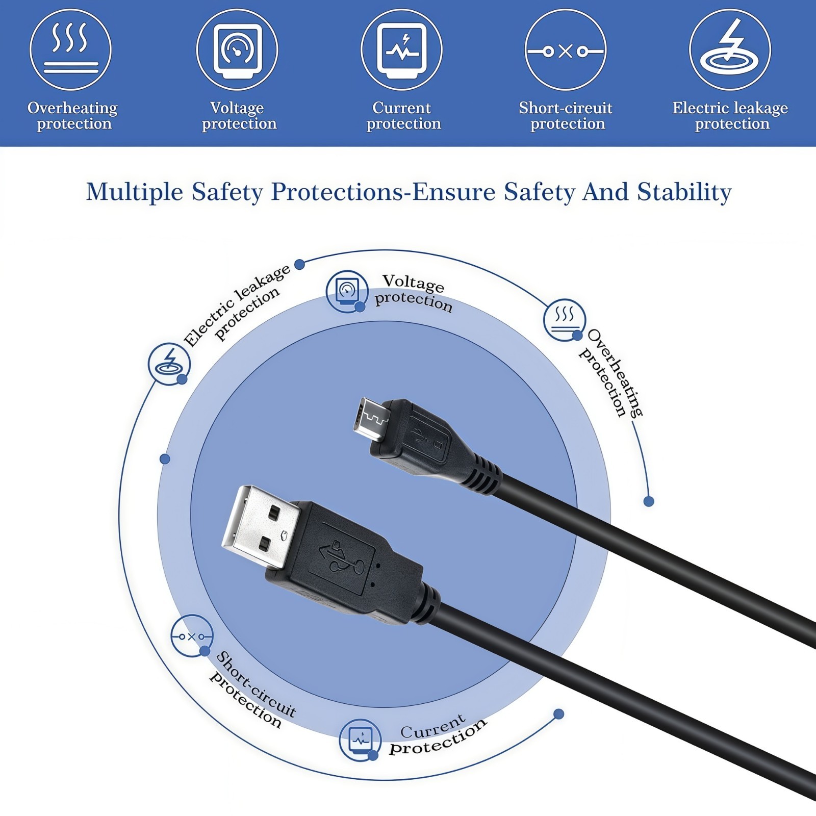 Micro USB Power Data Sync Cord for TRACFONE/Net10 Alcatel TCL LX A502DL