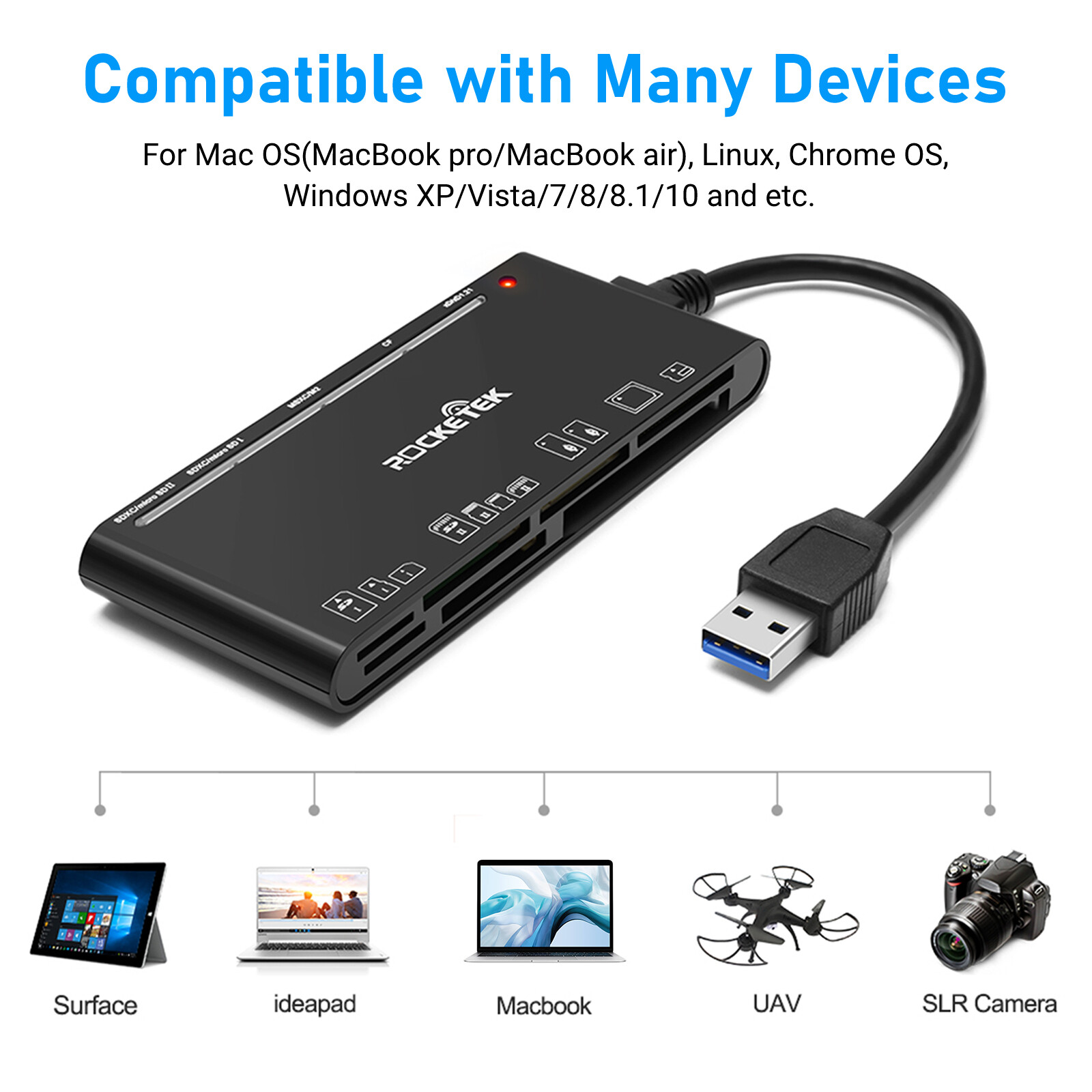 7IN1 Card Reader USB 3.0 Micro SD TF CF Smart Memory Adapter for Windows Mac OS
