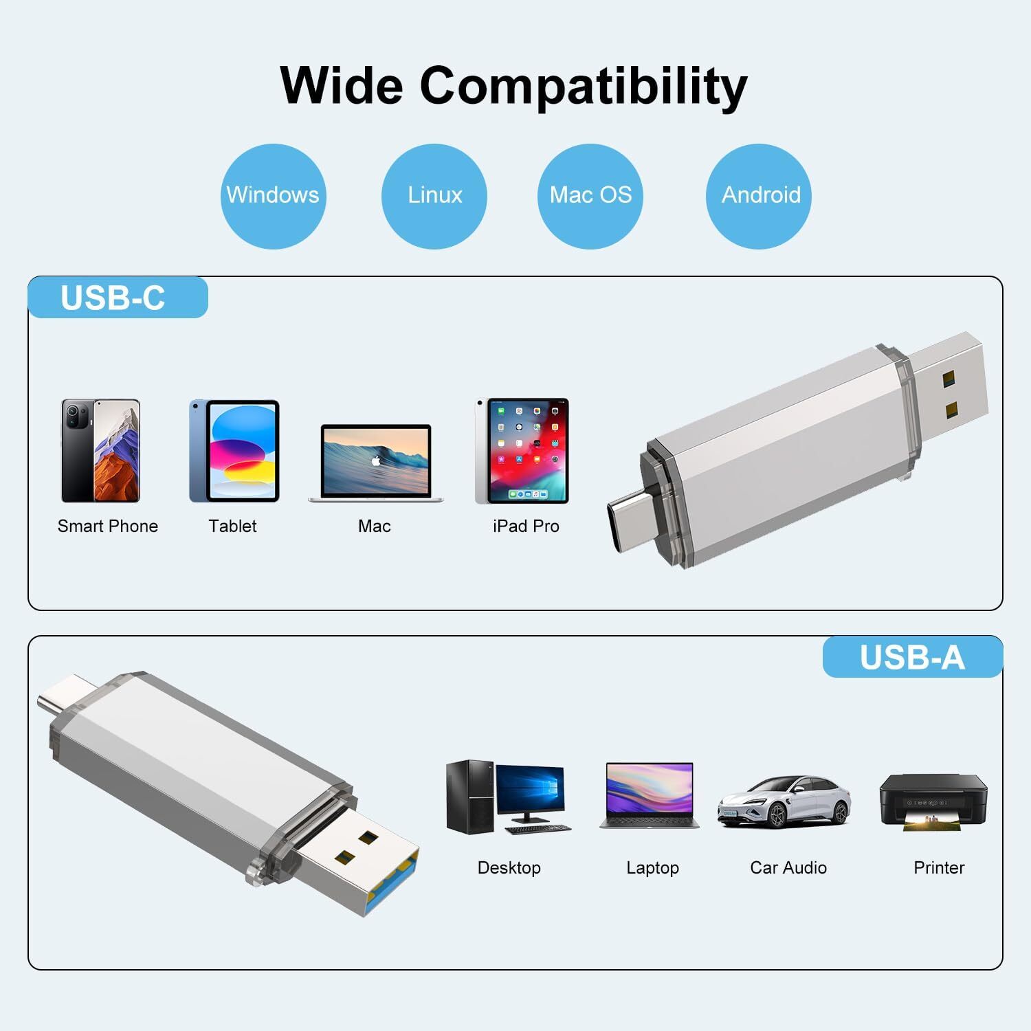 Kootion High Speed USB 3.0 Dual Type-C OTG Flash Drive 32GB 64GB 128GB 1/10x Lot