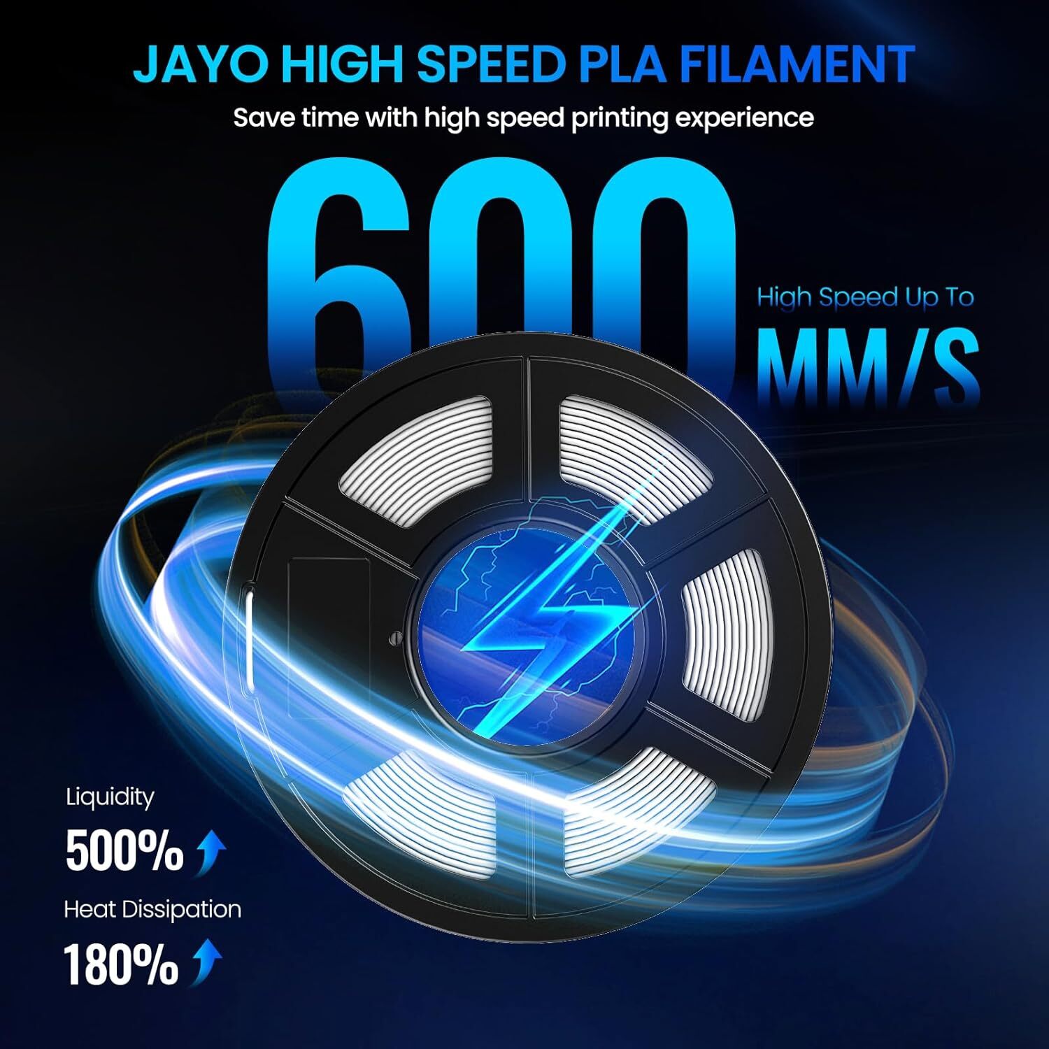 [BUY 6 PAY 4]JAYO 1.1KG PLA Meta PETG SILK PLA+ ABS 3D Printer Filament 1.75mm