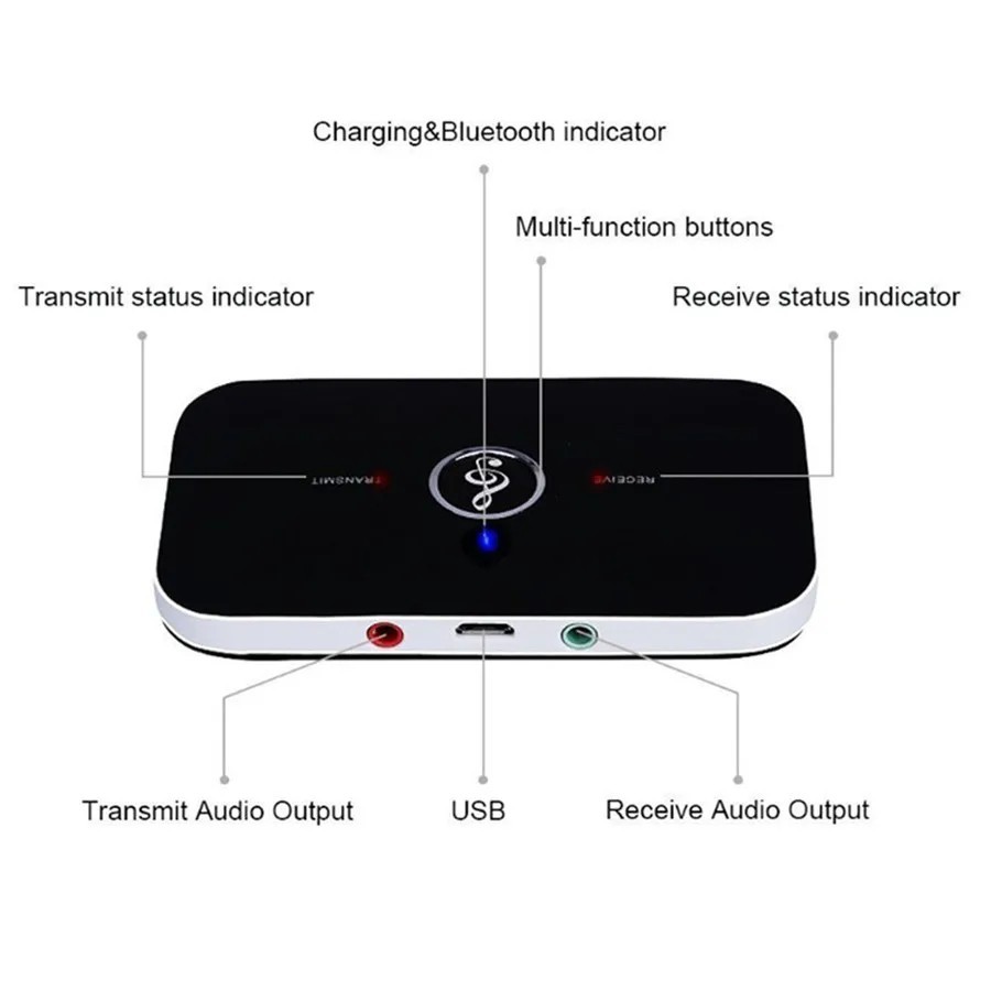 Bluetooth 5.0 Transmitter Receiver 2 IN 1 Wireless Audio 3.5mm Jack Aux Adapter