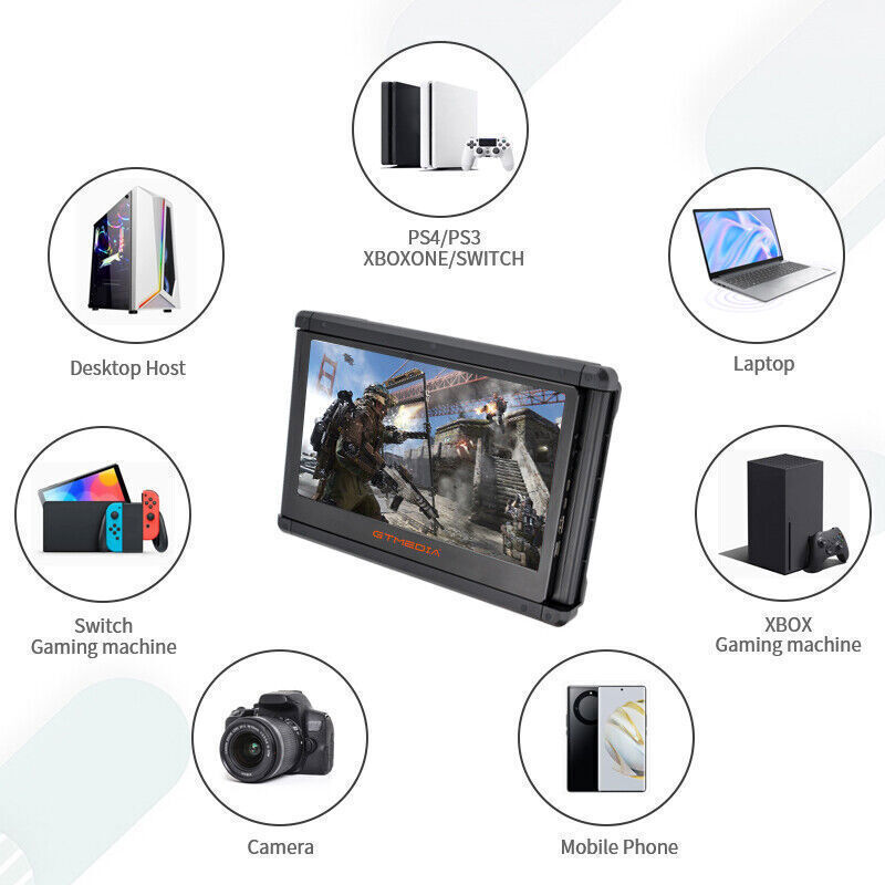11.6” Triple Portable Monitor Laptop Monitor Extender Dual Screen FHD HDMI USBC