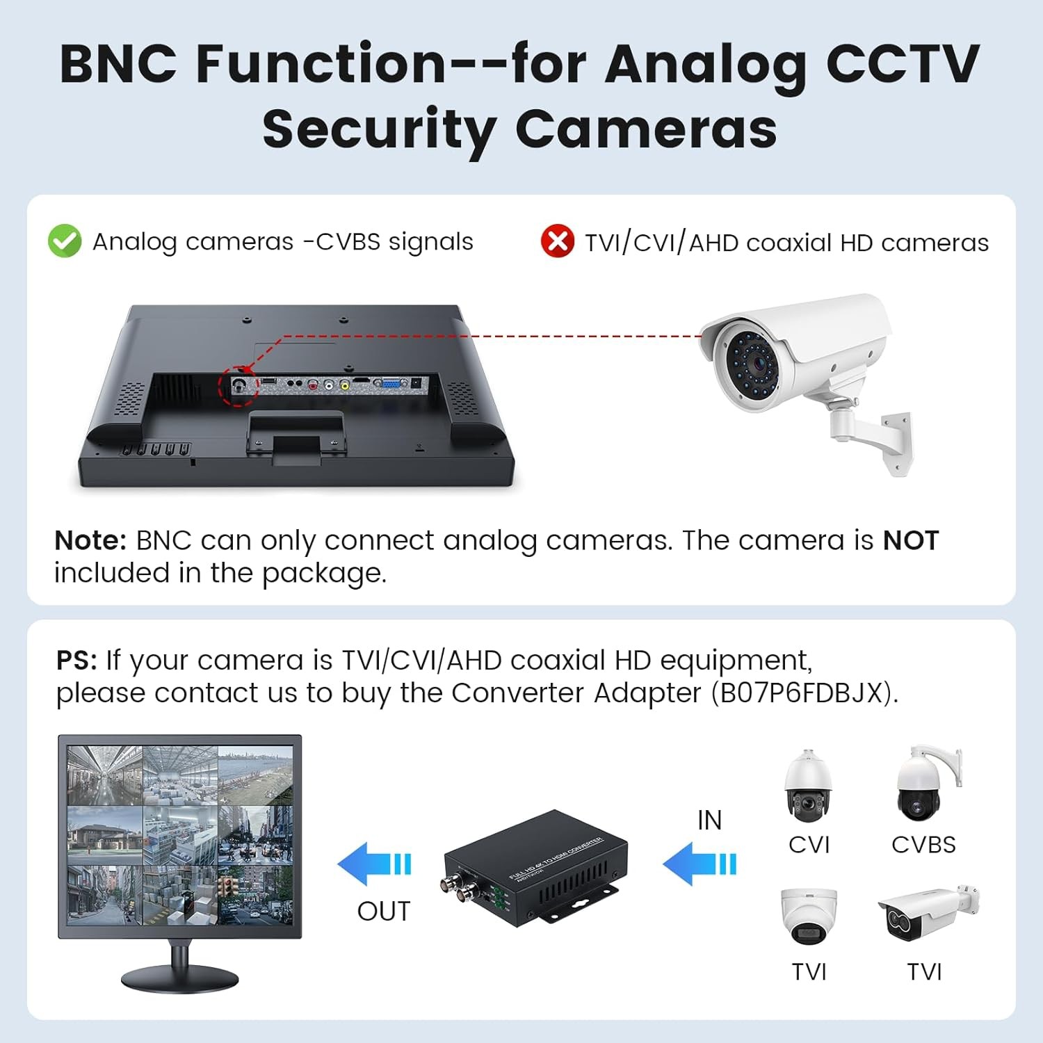 Eyoyo 17-inch monitor HDMI VGA AV BNC USB fr Security Sameras DVR PCs DVD PS5