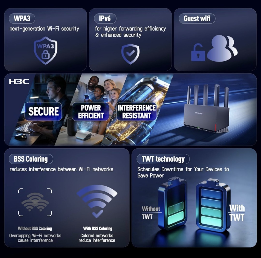 H3C AX5400 WiFi 6 Router (NX54), High Speed Gaming Routers For Whole Home…