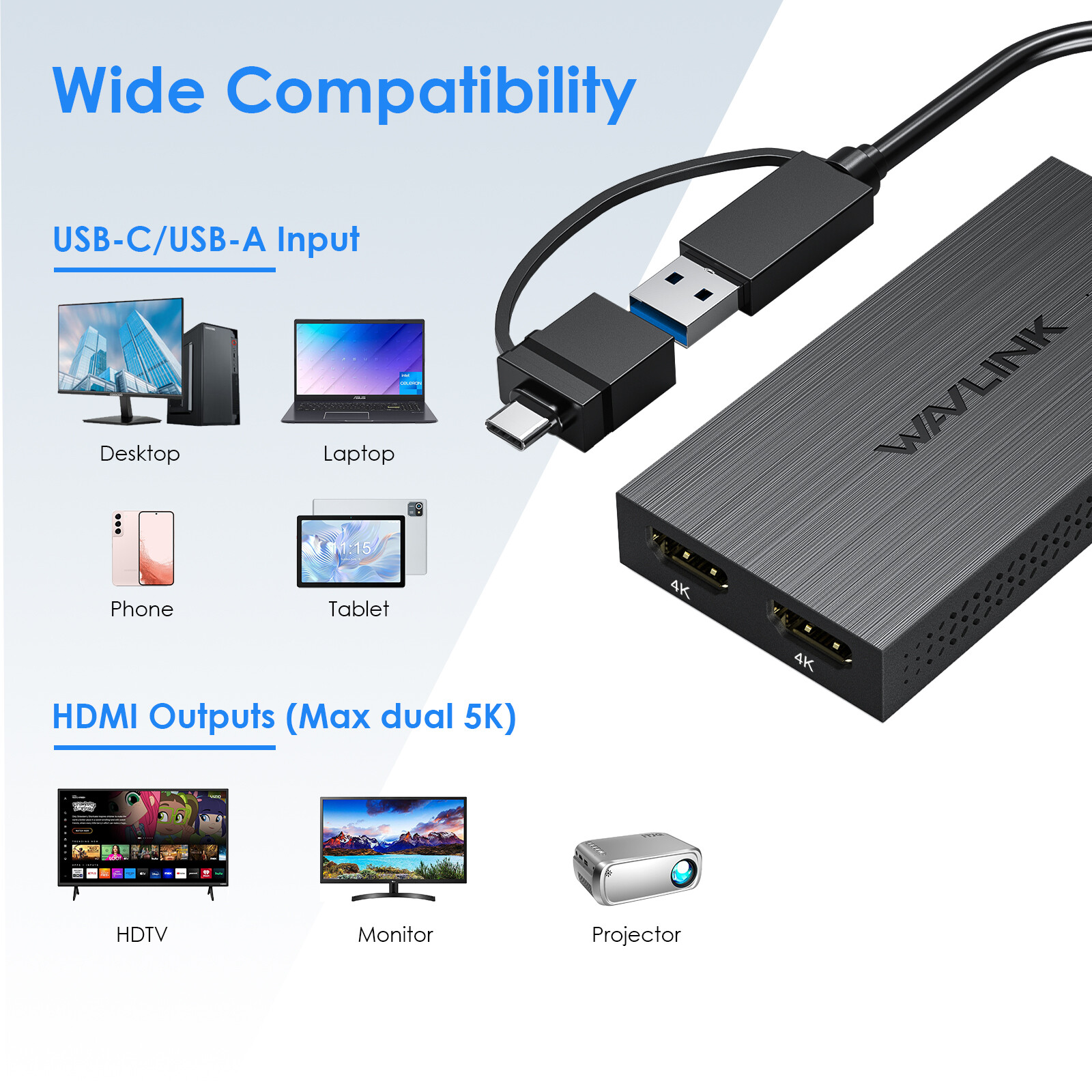 DisplayLink 4K Dual Monitor Hub USB-C Adapter 2x HDMI 2x DisplayPort
