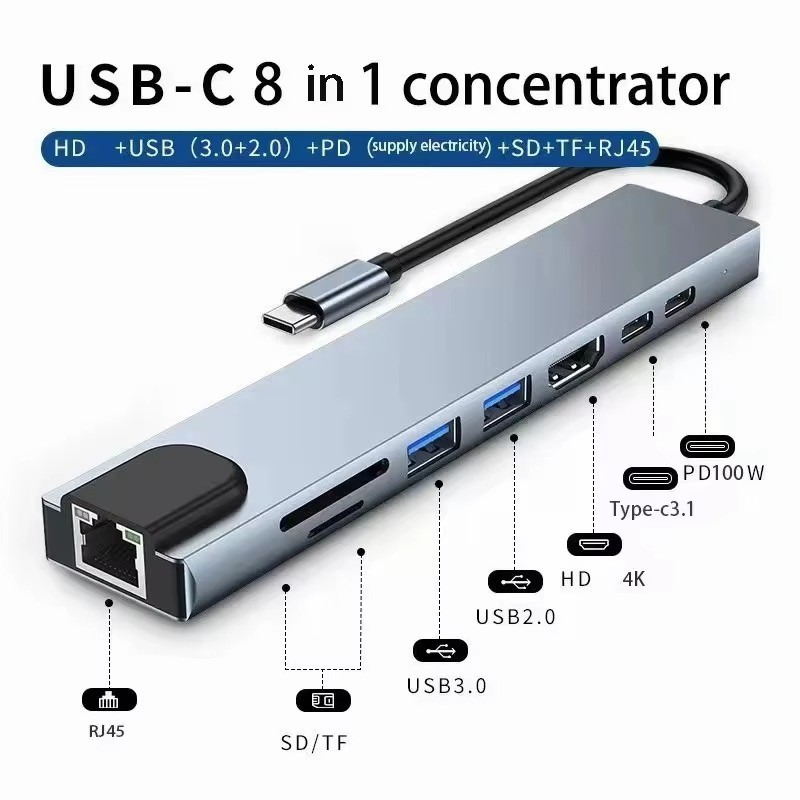 USB C Hub 8In1 7in2 7in1 Type C 3.1 To 4K HDMI Adapter with RJ45 SD/TF Card Read