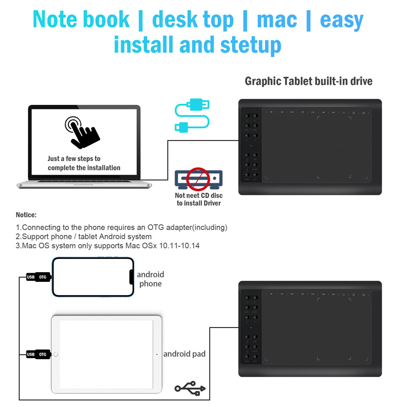 Digital Graphic Drawing Tablet with Screen Pen Display 10×6 inches Kids Gifts