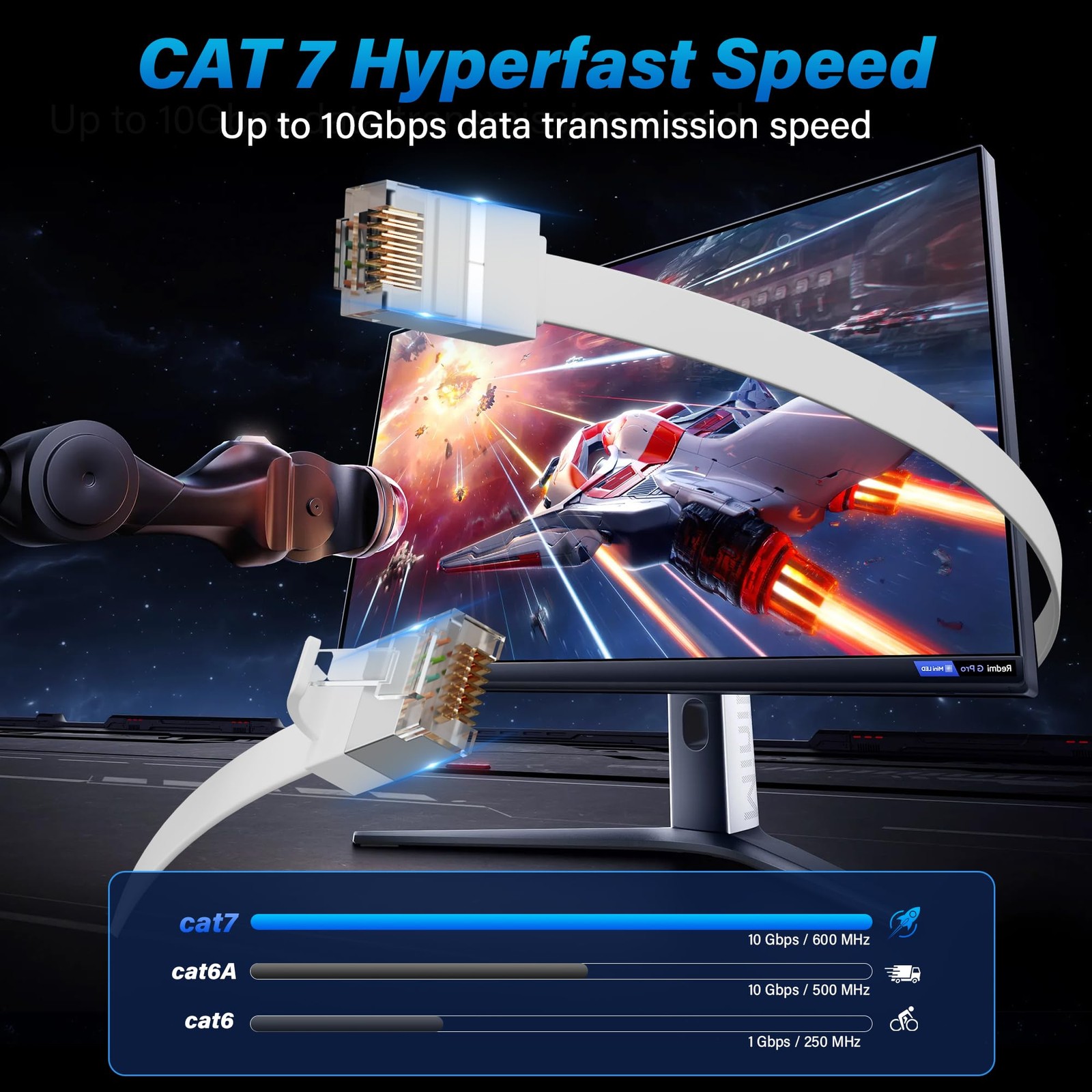 Adoreen Cat 7 Flat Outdoor Ethernet Cable 25 FtWhite, HighSpeed Shielded Inte…