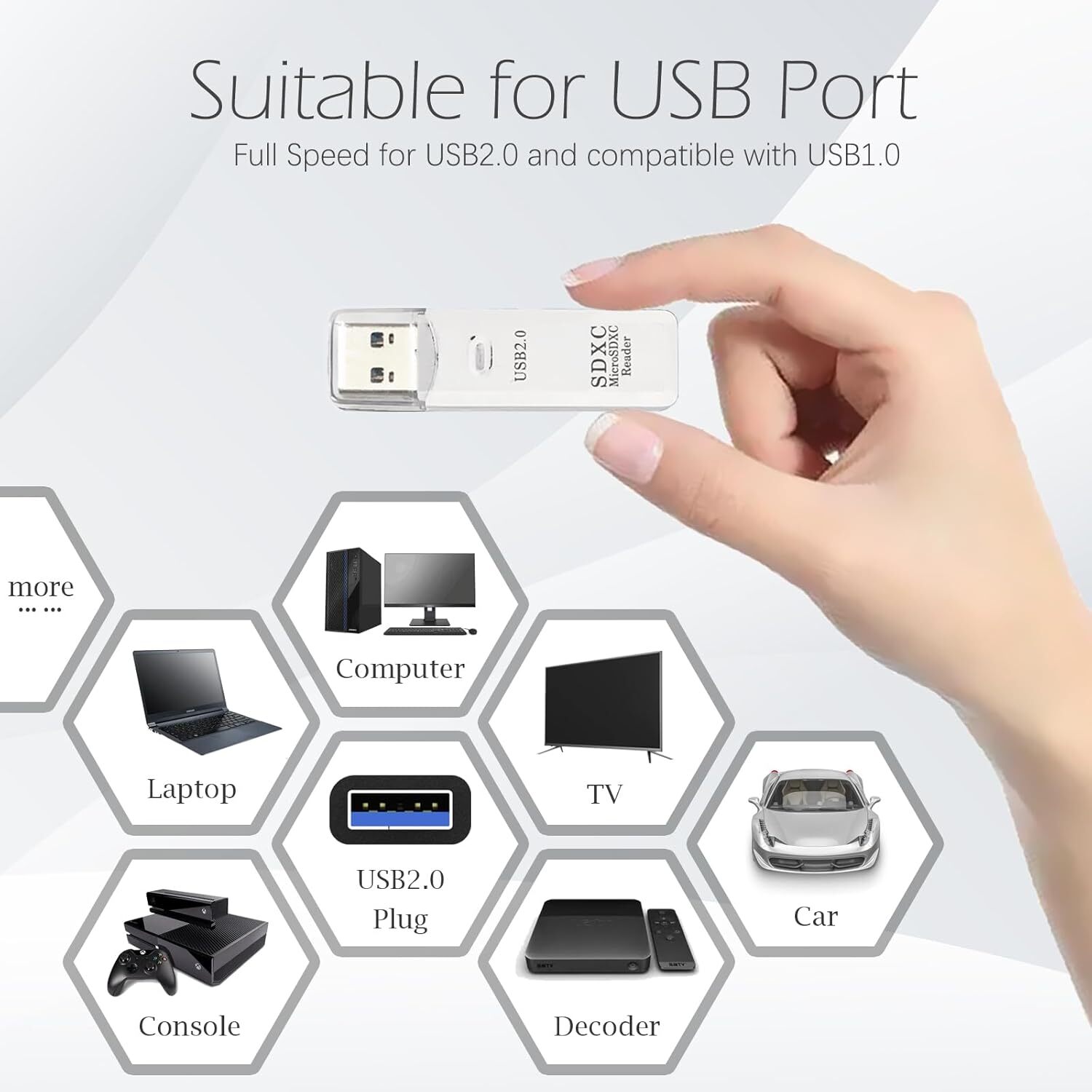 USB3.0 SD Card Reader for PC Micro SD Card to USB Adapter for Camera MemoryC Lot