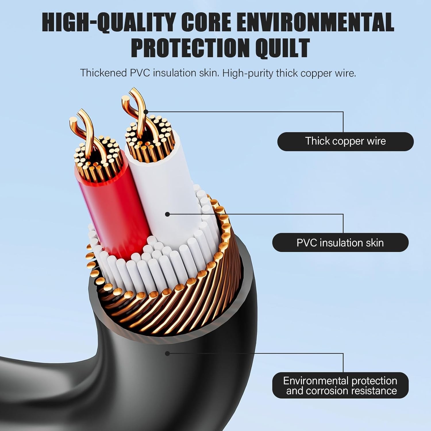 60ft Long 12V DC Power Extension Cable (10-Pack) for Security Devices