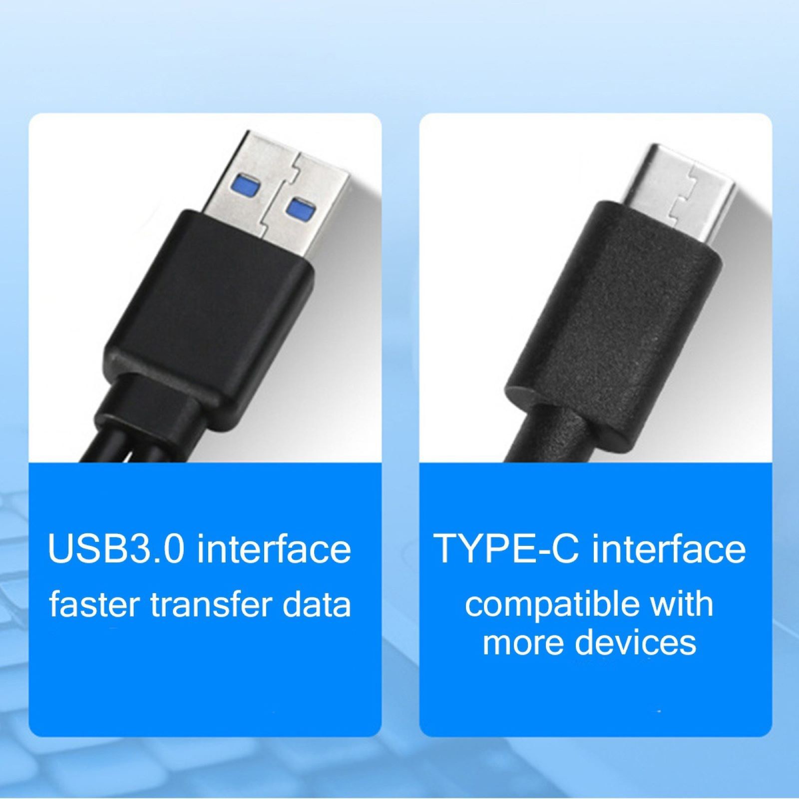 5Gbps DVD Drive USB-C&USB-A Dual Interface Drive DVD/CD/VCD Wide Compatibility