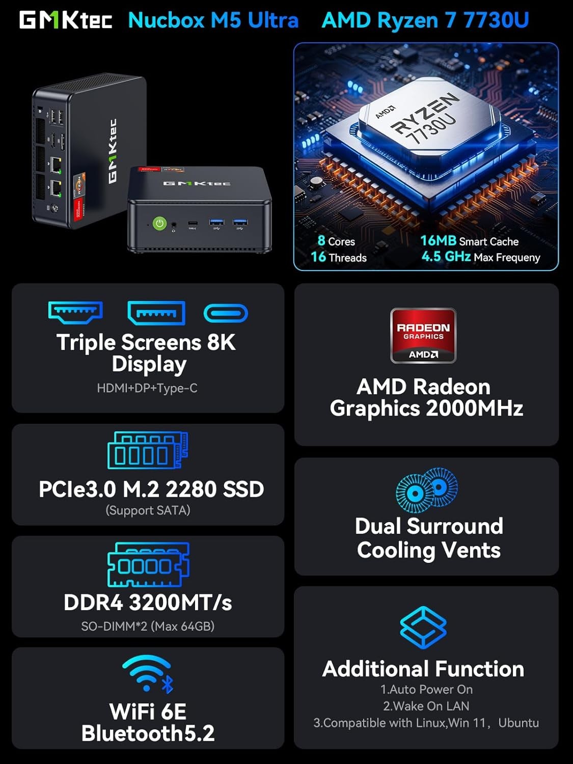 GMKtec Mini PC M5 Plus Gaming AMD Ryzen 7 5825U 32GB DDR4 RAM 1TB SSD WIFI 6E BT