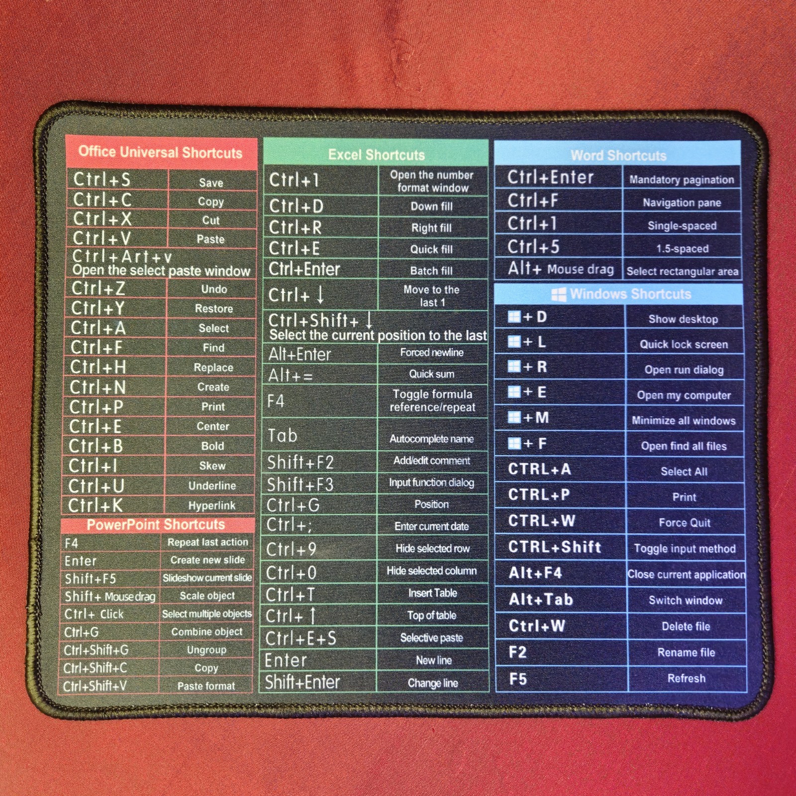 Office/PowerPoint/Excel/Word/Windows Shortcuts – Mouse Pad – 11.9″x10x1/8″ NIP