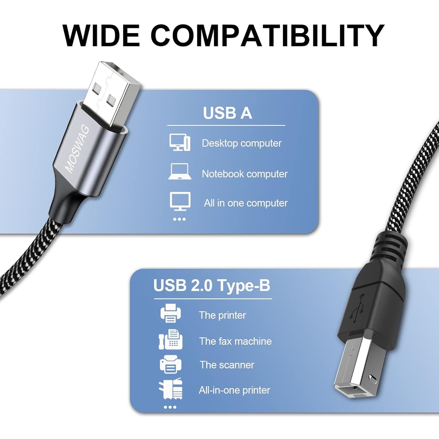 USB Printer Cord 5FT – Fast 480 Mbps Data Transfer for All Major Brands