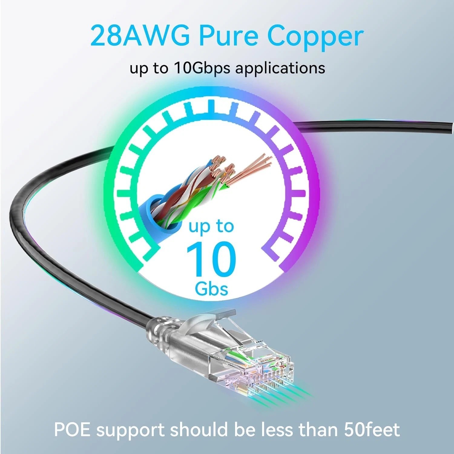 Cat6a Ethernet Cable Slim 100ft Outdoor&Indoor 28AWG Pure Copper Cat6 Internet