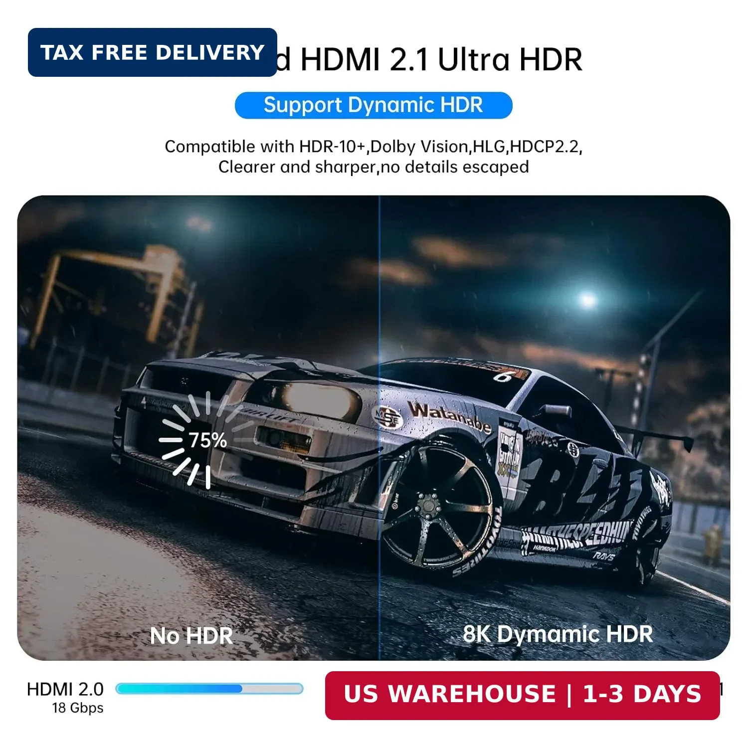8K HDMI Cable – 6ft/2pack, 8K@60Hz 4K@120Hz HDMI 2.1 Braided Cord, Supports 48Gb