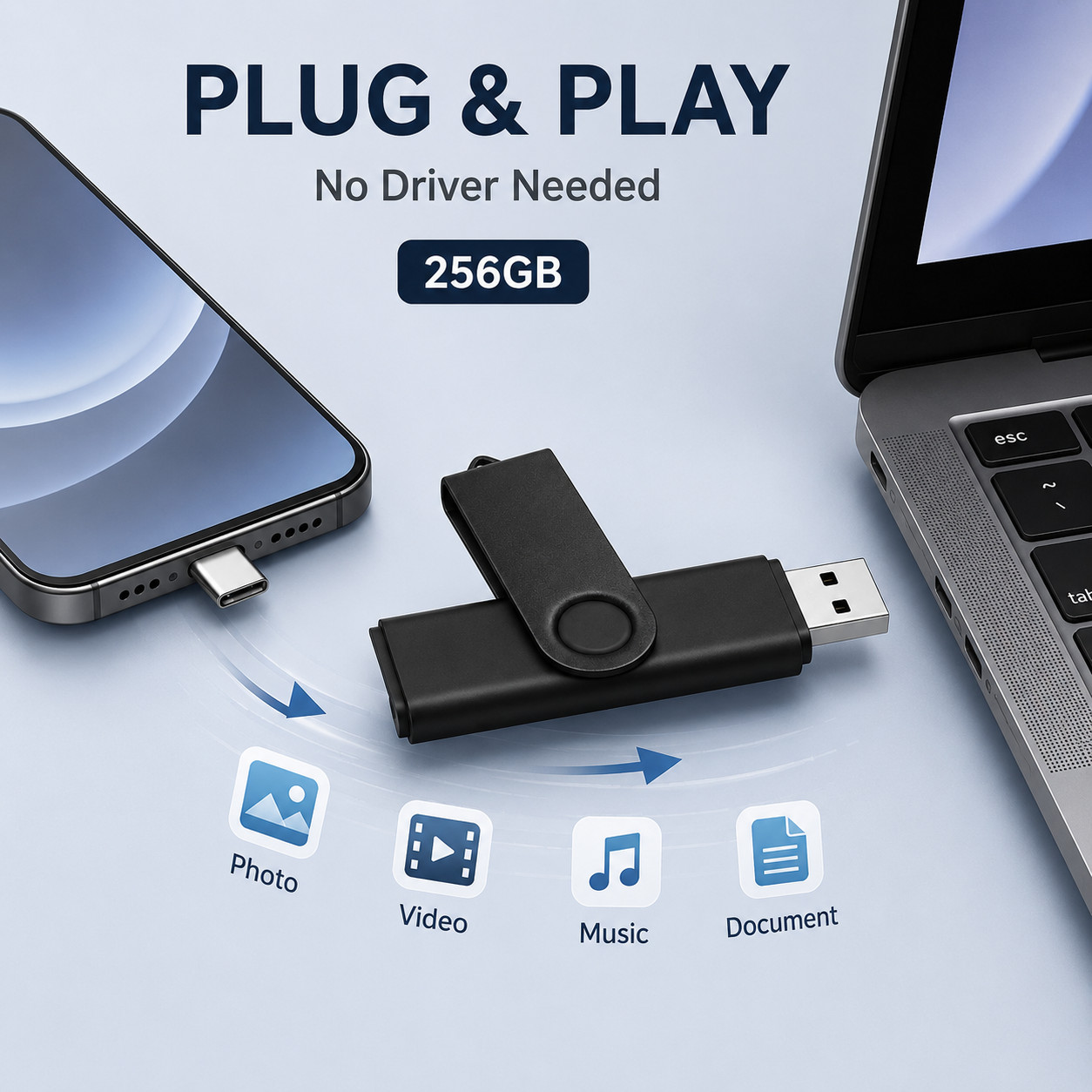 256GB USB Flash Drive USB 3.0 Type-C OTG Memory Stick Laptop Phone