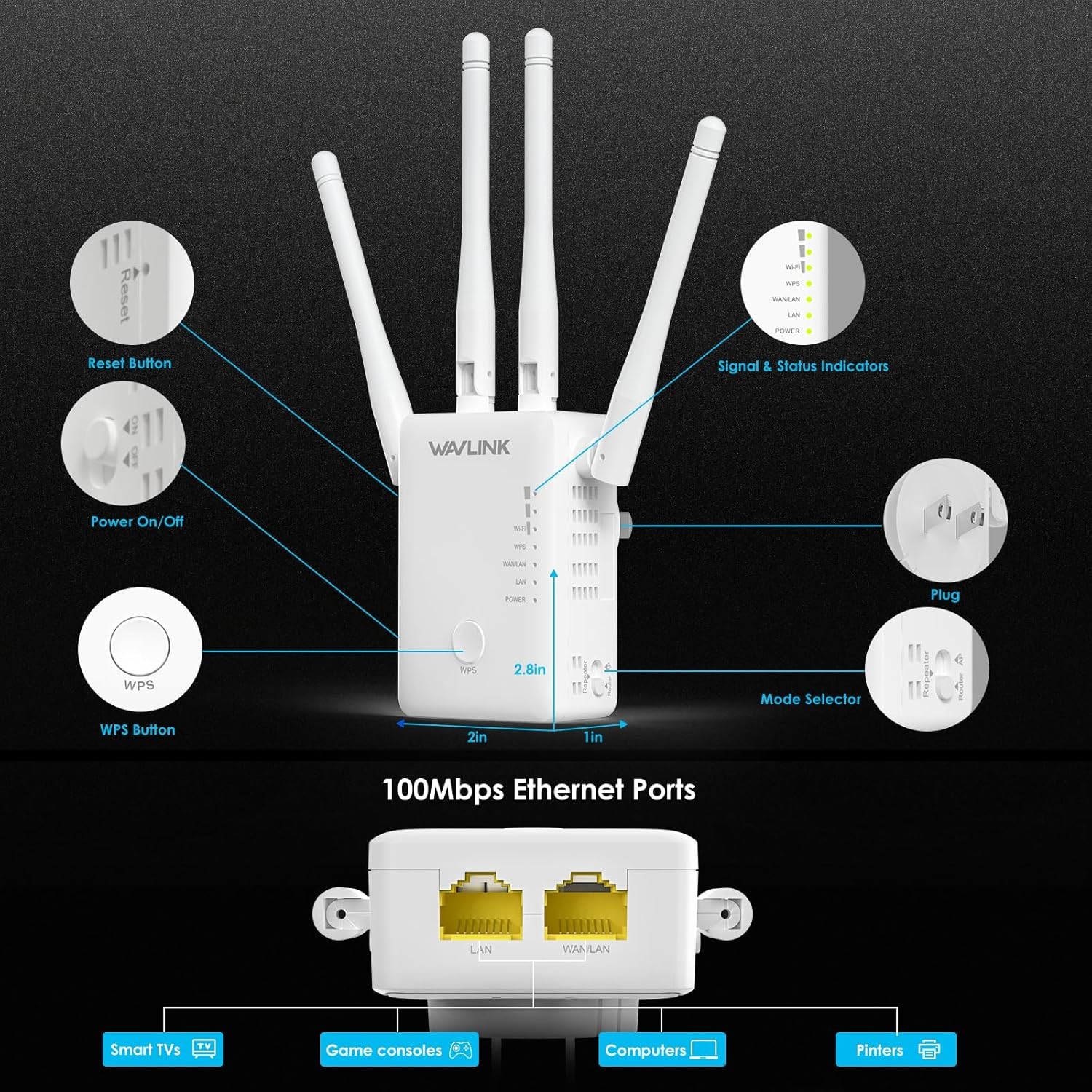 WiFi Range Extender Repeater Wireless Amplifier Router Signal Booster 1200Mbps