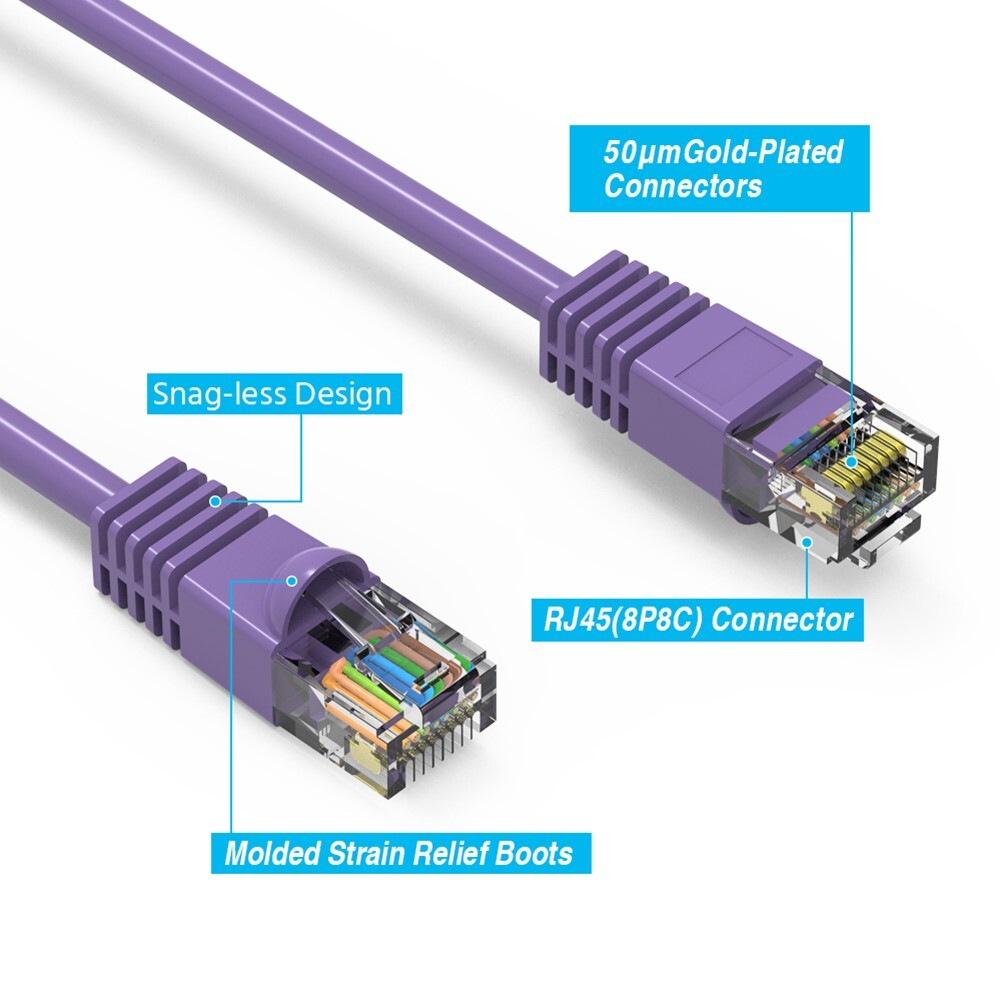 75FT Cat6A RJ45 Ethernet LAN Network Cable UTP Copper Wire Gold 24AWG Purple