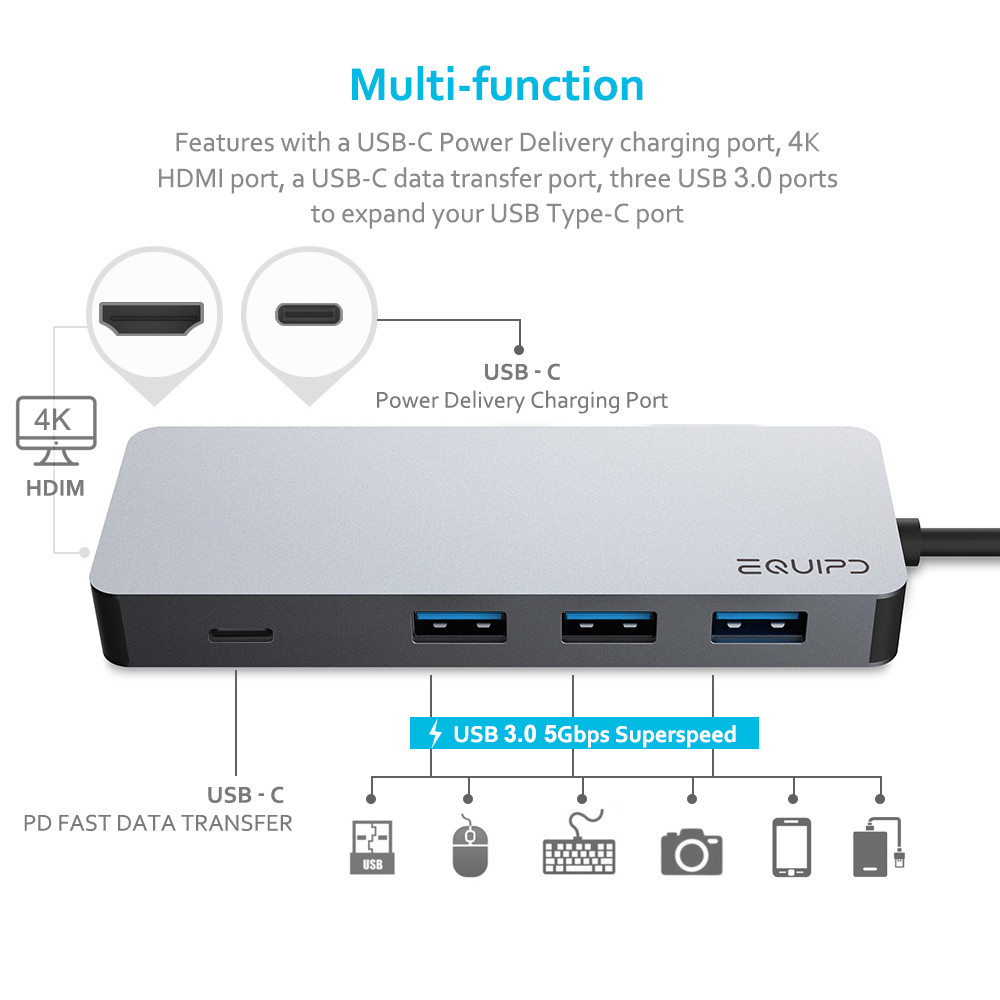 EQUIPD USB C HUB Type-C Adapter 4K HDMI USB 3.0 Charging for Macbook Pro & More