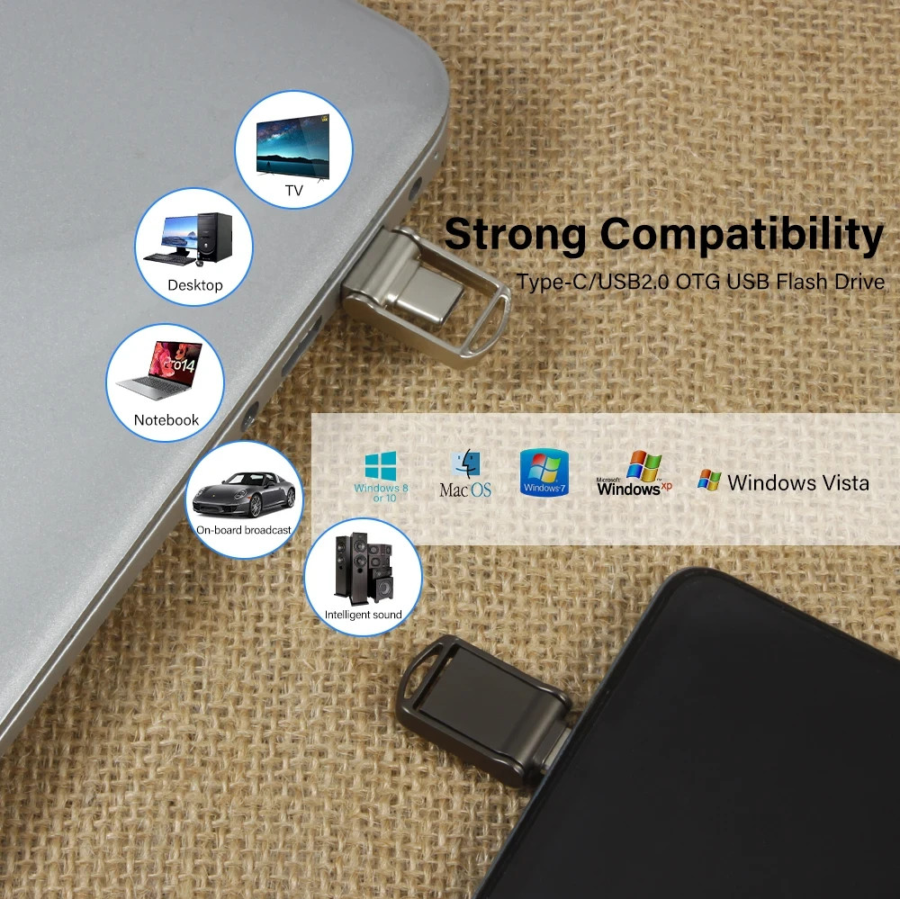 Metal USB Flash Drive 4GB 8GB 16GB Type-C OTG USB 2.0 Memory Stick Mini Pen
