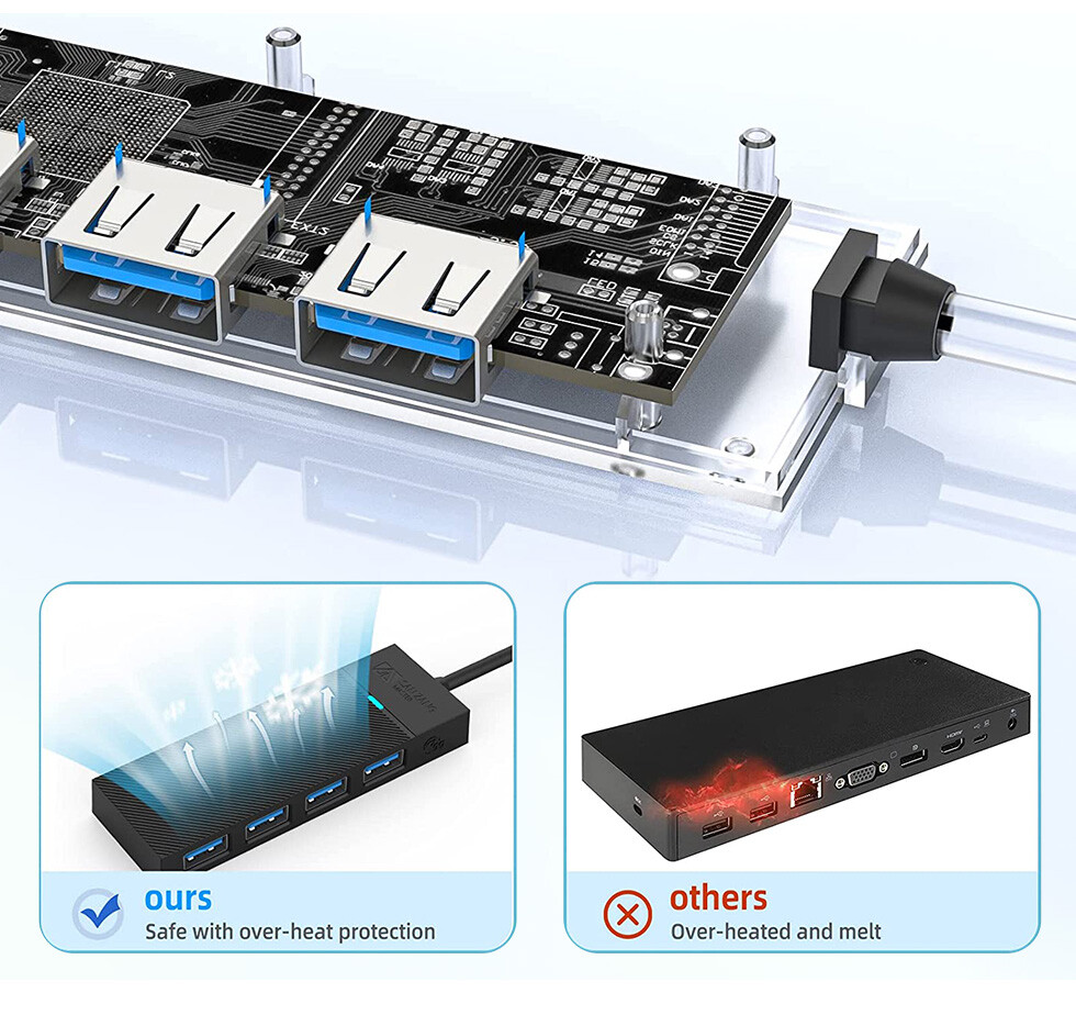 USB-A 4 Ports Hub Splitter USB 3.0 High Speed Adapter Multi Desktop PC Laptop
