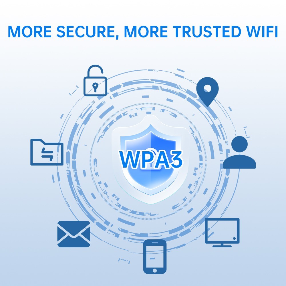 WiFi 6 Card AX900 900Mbps Dual Band PCIe Wireless Adapter Bluetooth 5.4 for PC
