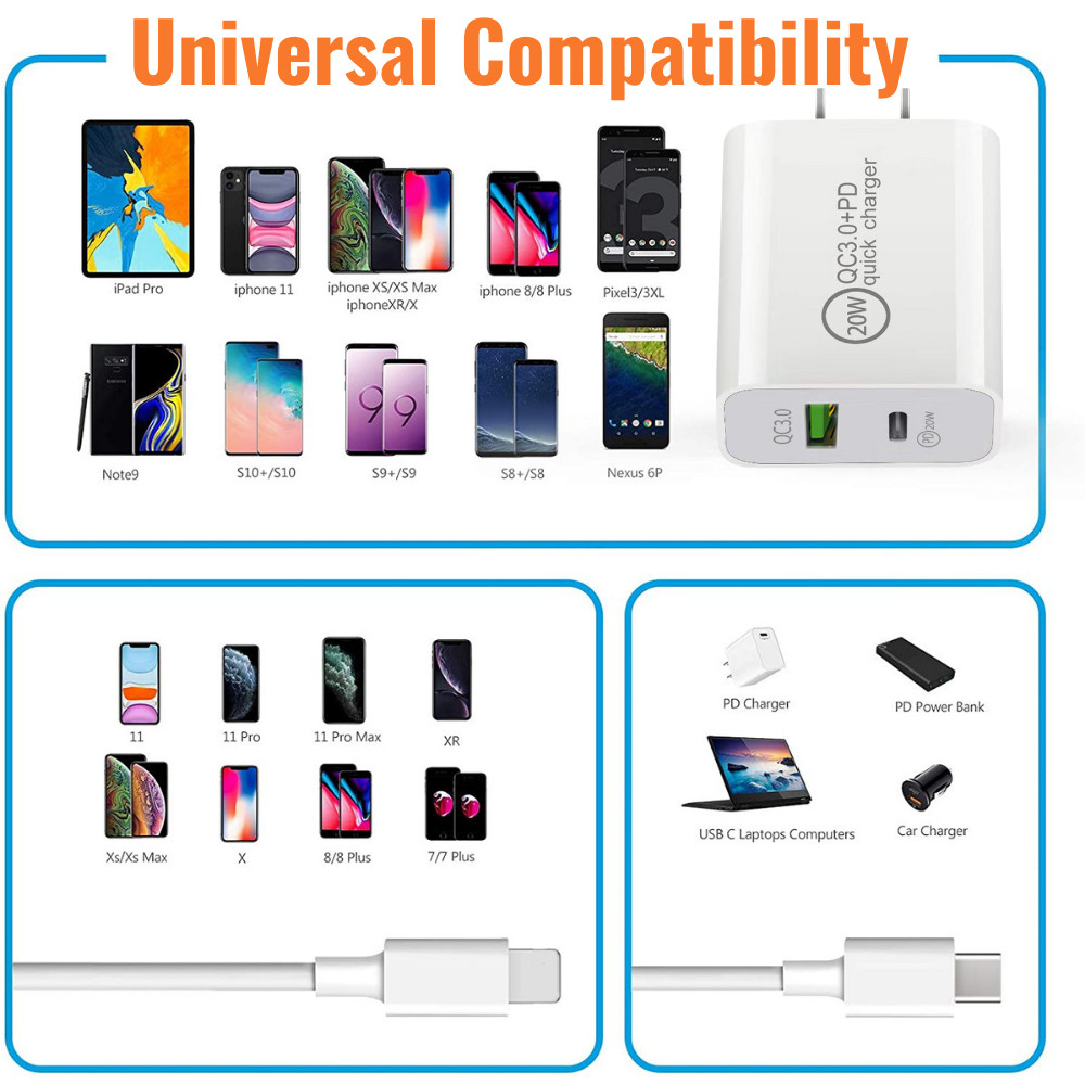 Fast Wall Charger Block For iPhone 13 12 11 8 7 SE XR iPad USB 20W Power Adapter
