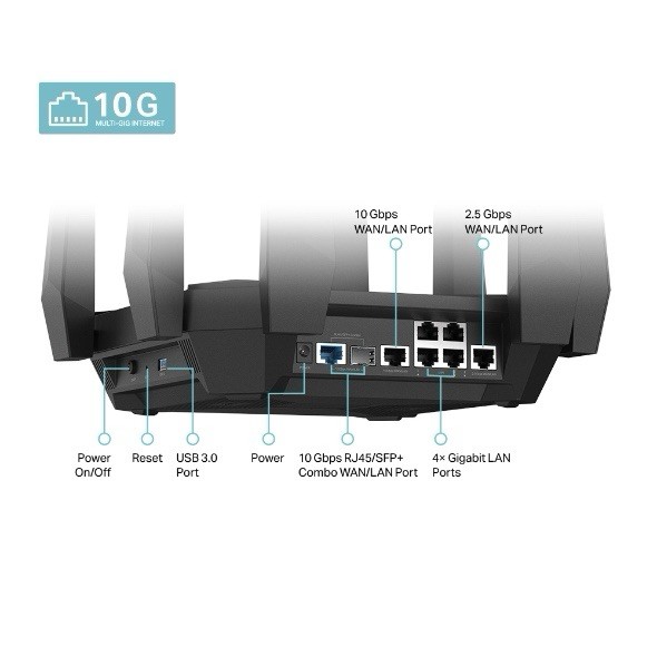TP-LINK Archer AXE300 AXE16000 Quad-Band Wi-Fi 6E Router, 4 LAN, VPN, OneMesh