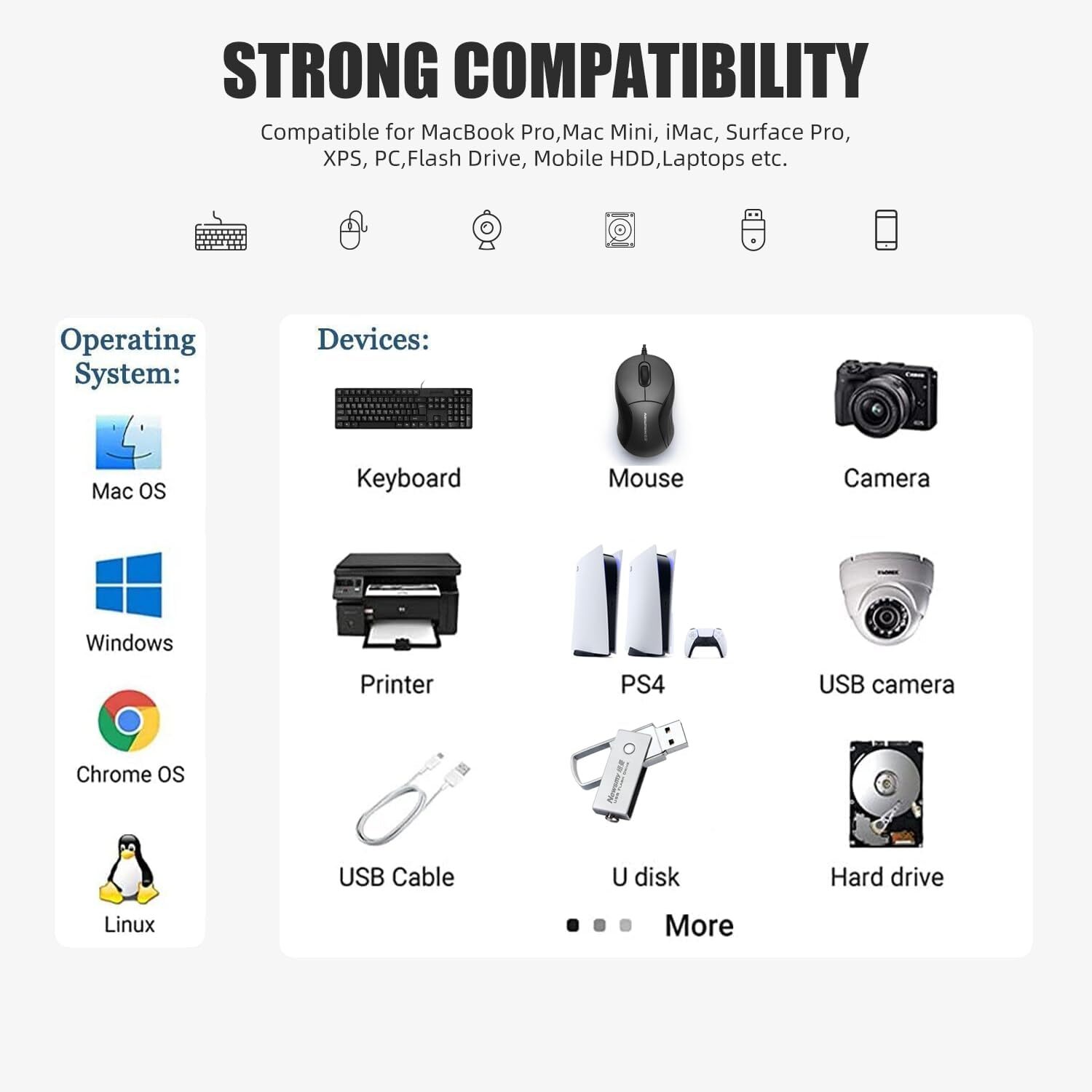 USB 3.0 Hub, Aluminium USB 3.0 7 Port Hub Expander,Ultra Slim Portable Data Hub