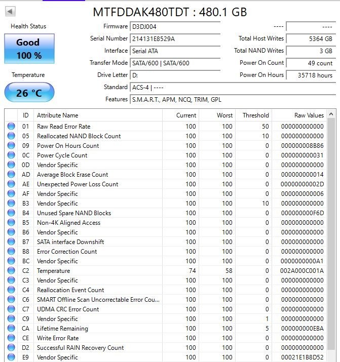 Dell EMC 480GB SSD SATA 2.5 6G RI MTFDDAK480TDS-1AW1ZABDA
