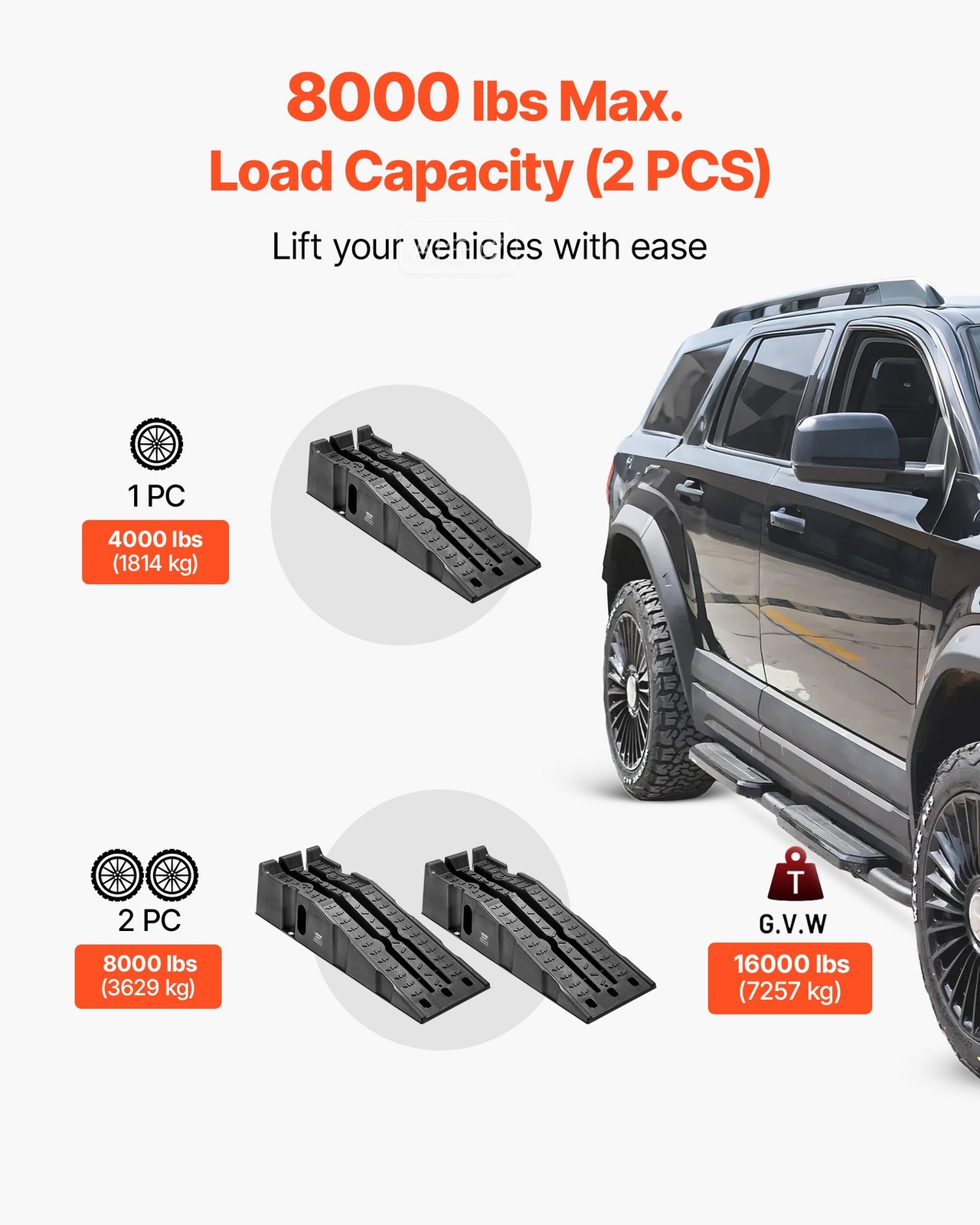 Car Ramps, 2 PCS 16000 lbs GVW Capacity, 6.7 in Lift Height, Portable High Profi