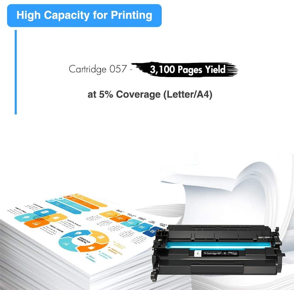 Toner Cartridge 057H Compatible With Canon 057 ImageCLASS MF445dw MF449dw Lot