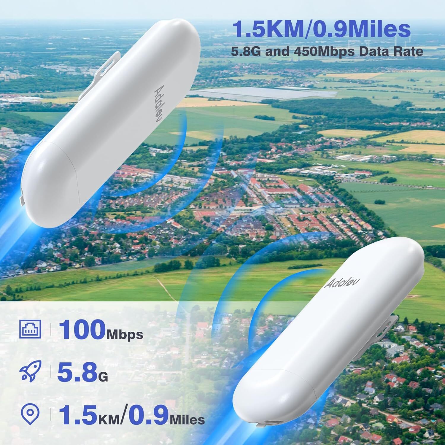 CPE467 5.8GHz WiFi Bridge – 1.5KM Long Range Outdoor Point-to-Point Wireless