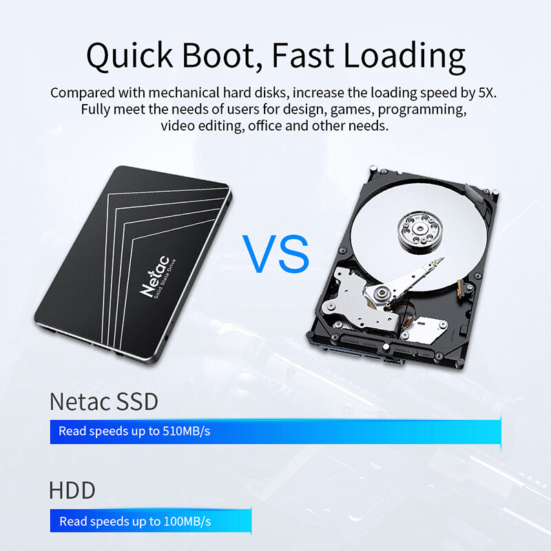 Netac 120GB 256GB 512GB SSD 2.5″ SATA III 6GB/s Internal Solid State Drive lot